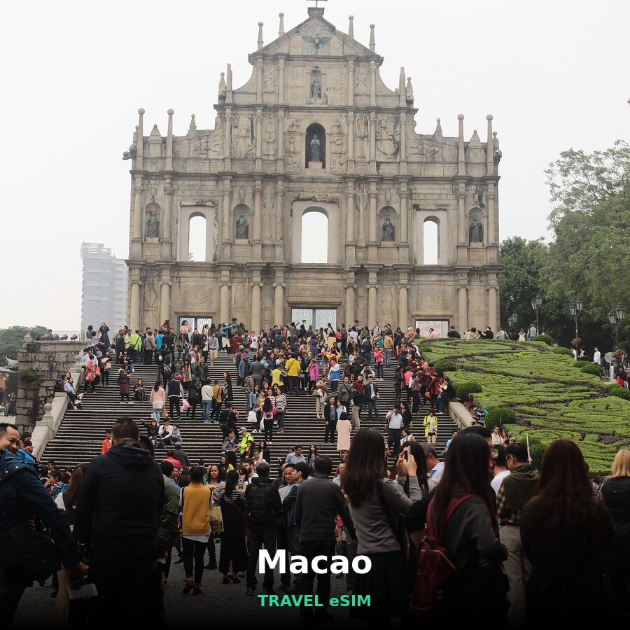 Macao eSIM