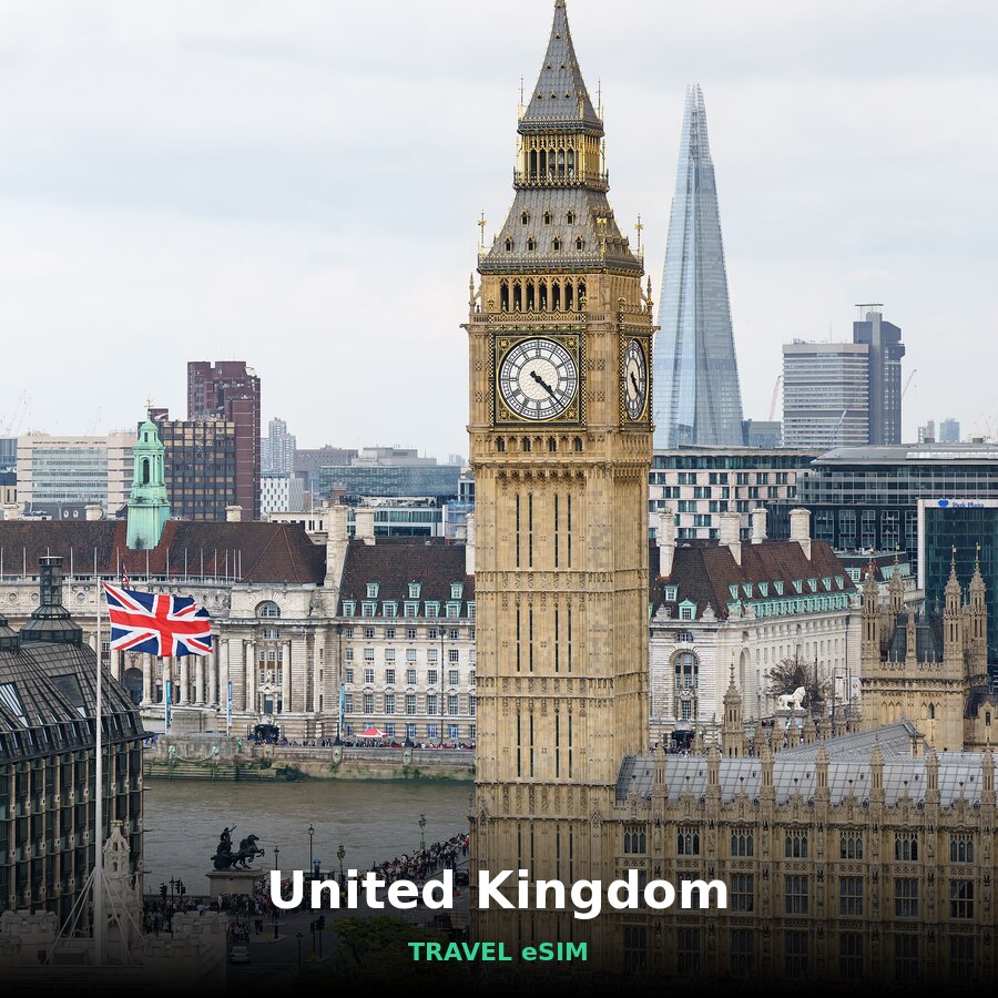 United Kingdom eSIM